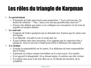 @elodescharmes
Les rôles du triangle de Karpman
• Le persécuteur
– Il demande de l'aide mais écarte toute proposition. " Je n'y arriverai pas, j'ai
besoin de solutions. " "Oui... mais ce ne sera pas possible dans mon cas ! "
– Il trouve des défauts aux autres, à ses collègues ou à son patron. Ça lui évite de
regarder ses propres défauts.
• Le sauveur
– Il apporte de l'aide à quelqu'un qui ne demande rien. Il pense que les autres sont
des ingrats.
– Il est débordé : travaille le soir, le week-end, etc.
– Il joue l'arbitre entre deux personnes. Il ne supporte pas les reproches faits à
quelqu'un. Ainsi le sauveur a l'impression d'être le défenseur des oppressés.
• La victime
– Il rejette la responsabilité sur les autres. Il se dédouane de toute responsabilité
face à l'échec.
– Il présente ses échecs comme inévitables car il a tout essayé. Il se justifie.
– Il est agressif et désagréable. En se faisant rejeter, il renforce son côté victime.
– Il se plaint sans cesse et de tout. Rien ne va. Il cherche du réconfort, de la
sympathie.
 