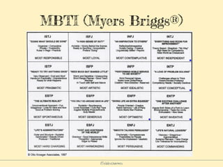 @elodescharmes
MBTI (Myers Briggs®)
 