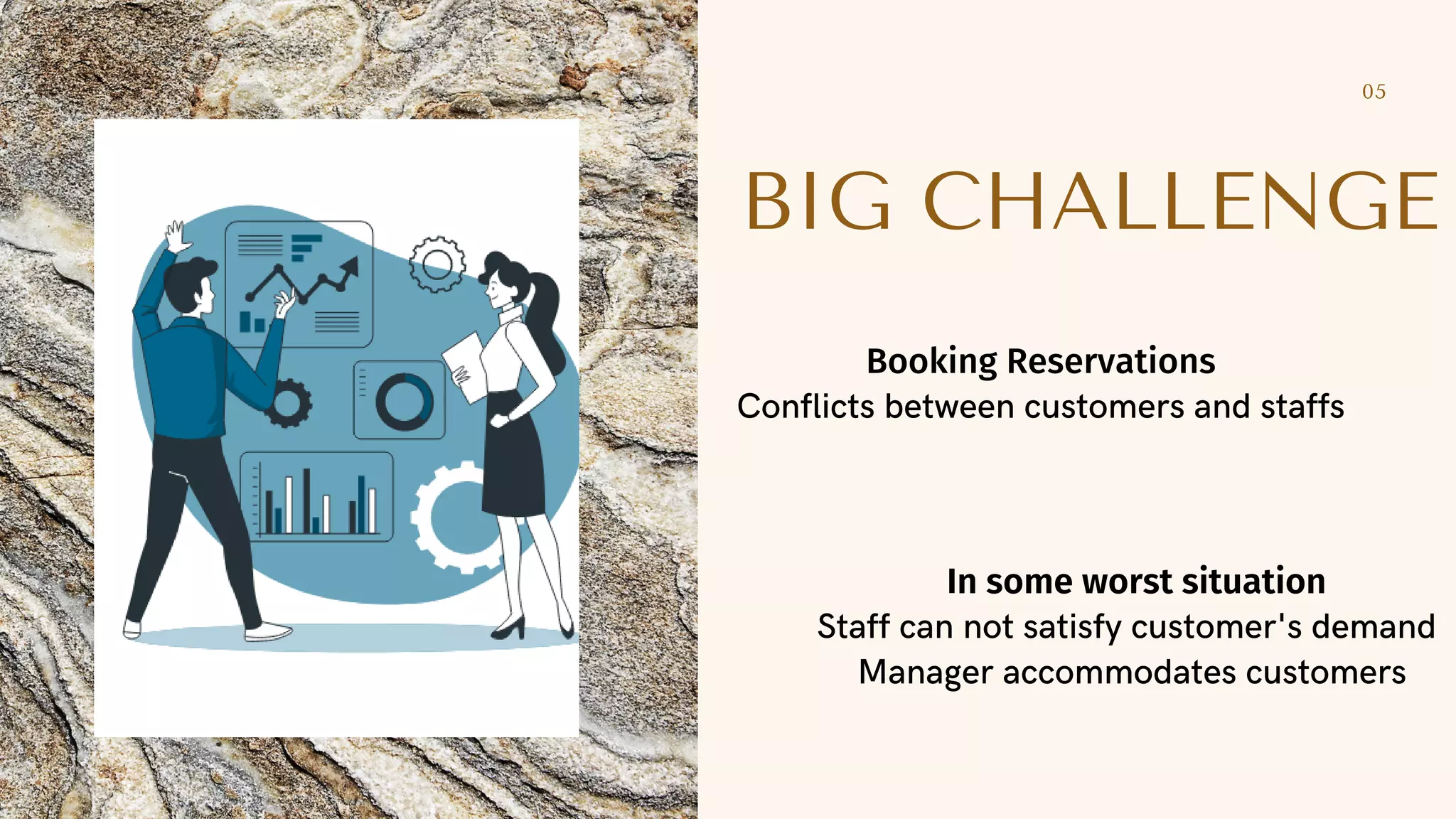 05
BIG CHALLENGE
In some worst situation
Staff can not satisfy customer's demand
Manager accommodates customers
Booking Reservations
Conflicts between customers and staffs
 