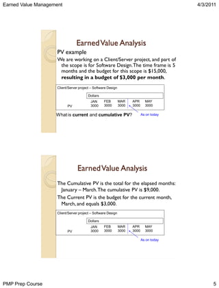Earned Value Management

4/3/2011

Earned Value Analysis
PV example
We are working on a Client/Server project, and part of...