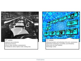 @elodescharmes
20th century
•Industrial mass production
•Silo-based structures
•Passive client, top-down communication
•Command & control, bipolar world, working class
21st century
•Shortened products and technologies life-cycle, customization
•Information technologies accessibility and affordability
•Direct and viral client feedback
•Knowledge worker
 