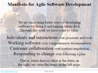 @elodescharmeshttp://agilemanifesto.org/
 