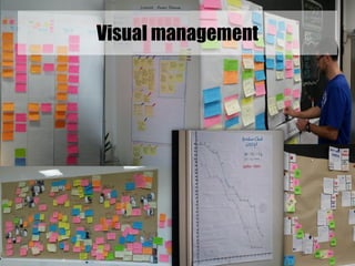 @elodescharmes
Visual management
Interne Orange 30
 
