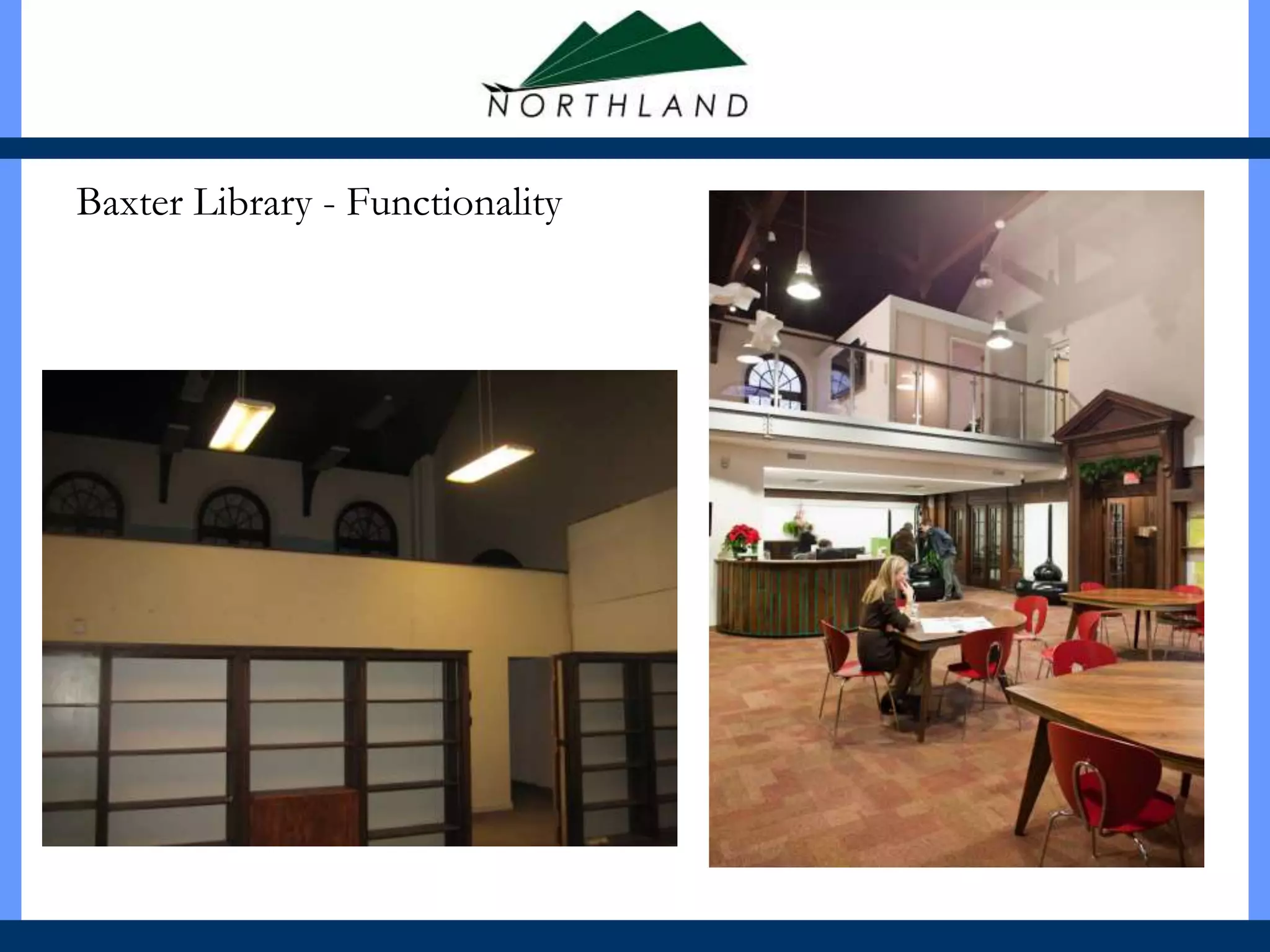Baxter Library - Functionality
 