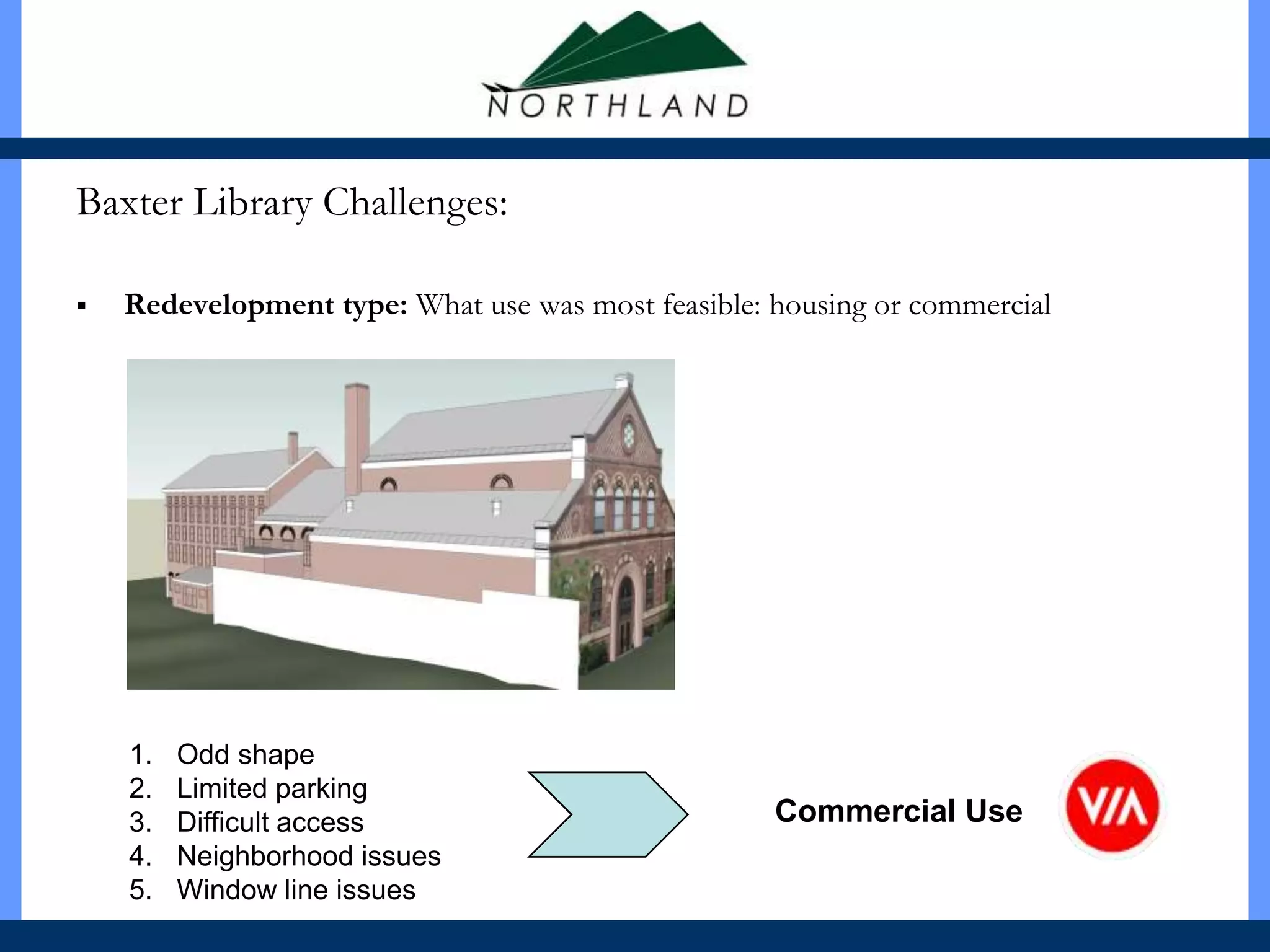 Baxter Library Challenges:

   Redevelopment type: What use was most feasible: housing or commercial




    1.   Odd shape
    2.   Limited parking
    3.   Difficult access                           Commercial Use
    4.   Neighborhood issues
    5.   Window line issues
 