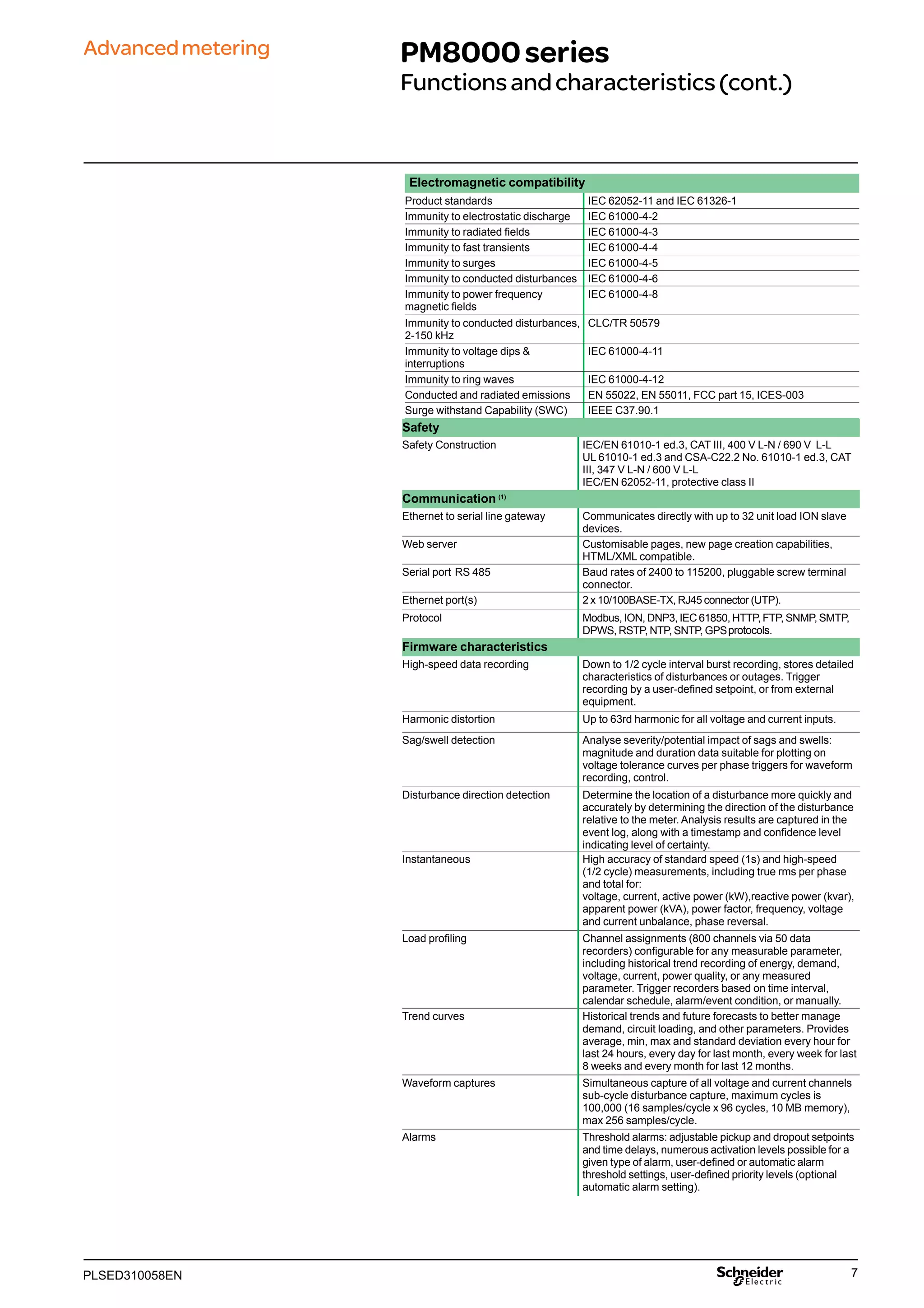 Pm8000 series technical datasheet (web).2016.04