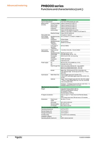 Pm8000 series technical datasheet (web).2016.04