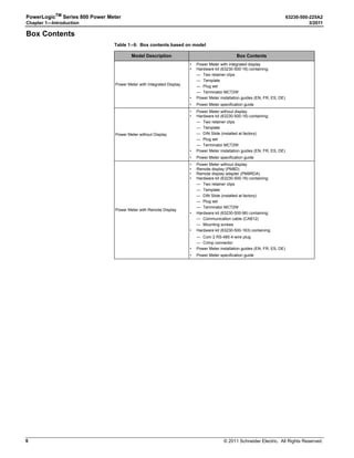 © 2011 Schneider Electric. All Rights Reserved.
PowerLogicTM
Series 800 Power Meter 63230-500-225A2
Chapter 1—Introduction 3/2011
6
Box Contents
Table 1–6: Box contents based on model
Model Description Box Contents
Power Meter with Integrated Display
• Power Meter with integrated display
• Hardware kit (63230-500-16) containing:
— Two retainer clips
— Template
— Plug set
— Terminator MCT2W
• Power Meter installation guides (EN, FR, ES, DE)
• Power Meter specification guide
Power Meter without Display
• Power Meter without display
• Hardware kit (63230-500-16) containing:
— Two retainer clips
— Template
— DIN Slide (installed at factory)
— Plug set
— Terminator MCT2W
• Power Meter installation guides (EN, FR, ES, DE)
• Power Meter specification guide
Power Meter with Remote Display
• Power Meter without display
• Remote display (PM8D)
• Remote display adapter (PM8RDA)
• Hardware kit (63230-500-16) containing:
— Two retainer clips
— Template
— DIN Slide (installed at factory)
— Plug set
— Terminator MCT2W
• Hardware kit (63230-500-96) containing:
— Communication cable (CAB12)
— Mounting screws
• Hardware kit (63230-500-163) containing:
— Com 2 RS-485 4-wire plug
— Crimp connector
• Power Meter installation guides (EN, FR, ES, DE)
• Power Meter specification guide
 
