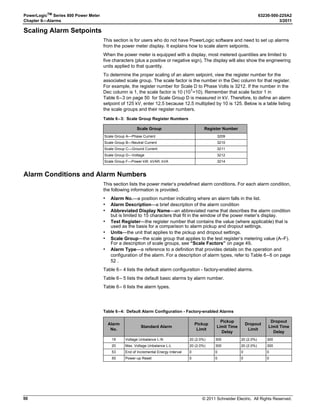 /+
 ).46,
35)
2#,#+
0
PLSD110232
 