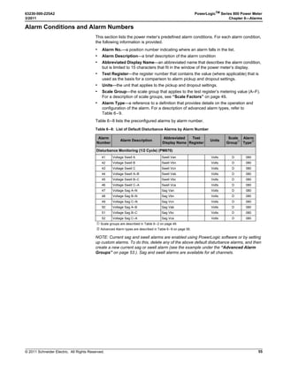 J6!2G
J6!G
!
J7G
PLSD110280
 