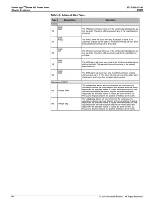© 2011 Schneider Electric. All Rights Reserved.
PowerLogicTM
Series 800 Power Meter 63230-500-225A2
Chapter 3—Operation 3/2011
24
Accumulated Demand Readings Reset
Minimum/Maximum Values Reset
Display Mode Change
1. Press ###: to scroll through the Level 1 menu
until you see MAINT.
2. Press MAINT.
3. Press RESET.
4. Press ###: until DMD is visible.
5. Press DMD.
6. Enter the password (the default is 0000).
7. Press YES to reset the accumulated demand
readings and to return to the RESET MODE
screen.
2%3%4 $%-!.$
./ 9%3



  