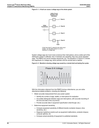 © 2011 Schneider Electric. All Rights Reserved.
63230-500-225A2 PowerLogicTM
Series 800 Power Meter
3/2011 Chapter 4—Metering Capabilities
31
Block Interval Demand
In the block interval demand method, you select a “block” of time that the power meter uses
for the demand calculation. You choose how the power meter handles that block of time
(interval). Three different modes are possible:
• Sliding Block. In the sliding block interval, you select an interval from 1 to 60 minutes
(in 1-minute increments). If the interval is between 1 and 15 minutes, the demand
calculation updates every 15 seconds. If the interval is between 16 and 60 minutes, the
demand calculation updates every 60 seconds. The power meter displays the demand
value for the last completed interval.
• Fixed Block. In the fixed block interval, you select an interval from 1 to 60 minutes (in
1-minute increments). The power meter calculates and updates the demand at the end
of each interval.
• Rolling Block. In the rolling block interval, you select an interval and a sub-interval.
The sub-interval must divide evenly into the interval. For example, you might set three
5-minute sub-intervals for a 15-minute interval. Demand is updated at each sub-
interval. The power meter displays the demand value for the last completed interval.
Figure 4–4 below illustrates the three ways to calculate demand power using the block
method. For illustration purposes, the interval is set to 15 minutes.
Figure 4–4: Block Interval Demand Examples
15 30 45
15 30 45
60 . . .
15 30 4520 35 4025
PLSD110131
Demand value is the
average for the last
completed interval
Demand value is
the average for
the last
completed
interval
Demand value is
the average for
the last
completed
interval
Time
(sec)
Time
(min)
Time
(min)
Calculation updates
every 15 or 60
seconds
Calculation updates at
the end of the interval
Calculation updates at the end of
the sub-interval (5 minutes)
Sliding Block
Fixed Block
Rolling Block
15-minute interval
15-minute interval
15-minute interval 15-min
15-minute interval
 