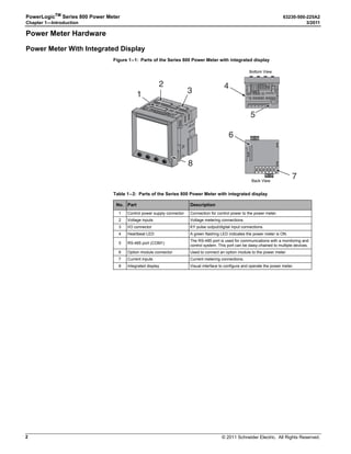 © 2011 Schneider Electric. All Rights Reserved.
PowerLogicTM
Series 800 Power Meter 63230-500-225A2
Chapter 1—Introduction 3/2011
2
Power Meter Hardware
Power Meter With Integrated Display
Figure 1–1: Parts of the Series 800 Power Meter with integrated display
Table 1–2: Parts of the Series 800 Power Meter with integrated display
No. Part Description
1 Control power supply connector Connection for control power to the power meter.
2 Voltage inputs Voltage metering connections.
3 I/O connector KY pulse output/digital input connections.
4 Heartbeat LED A green flashing LED indicates the power meter is ON.
5 RS-485 port (COM1)
The RS-485 port is used for communications with a monitoring and
control system. This port can be daisy-chained to multiple devices.
6 Option module connector Used to connect an option module to the power meter.
7 Current inputs Current metering connections.
8 Integrated display Visual interface to configure and operate the power meter.
1
2
3
5
6
7
4
8
Bottom View
Back View
 