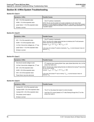 © 2011 Schneider Electric. All Rights Reserved.
63230-500-225A2 PowerLogicTM
Series 800 Power Meter
3/2011 Chapter 5—Input/Output Capabilities
41
power meter loses control power. When control power is restored, the relay is not
automatically re-energized.
— Power Meter Alarm: When an alarm condition assigned to the relay occurs, the
relay is energized. The relay is not de-energized until all alarm conditions assigned
to the relay have dropped out, the power meter loses control power, or the alarms
are over-ridden using PowerLogic software. If the alarm condition is still true when
the power meter regains control power, the relay will be re-energized.
• Latched
— Remotely Controlled: Energize the relay by issuing a command from a remote PC
or programmable controller. The relay remains energized until a command to de-
energize is issued from a remote PC or programmable controller, or until the power
meter loses control power. When control power is restored, the relay will not be re-
energized.
— Power Meter Controlled: When an alarm condition assigned to the relay occurs,
the relay is energized. The relay remains energized—even after all alarm conditions
assigned to the relay have dropped out—until a command to de-energize is issued
from a remote PC or programmable controller, until the high priority alarm log is
cleared from the display, or until the power meter loses control power. When control
power is restored, the relay will not be re-energized if the alarm condition is not
TRUE.
• Timed
— Remotely Controlled: Energize the relay by issuing a command from a remote PC
or programmable controller. The relay remains energized until the timer expires, or
until the power meter loses control power. If a new command to energize the relay is
issued before the timer expires, the timer restarts. If the power meter loses control
power, the relay will not be re-energized when control power is restored and the
timer will reset to zero.
— Power Meter Controlled: When an alarm condition assigned to the relay occurs, the
relay is energized. The relay remains energized for the duration of the timer. When
the timer expires, the relay will de-energize and remain de-energized. If the relay is
on and the power meter loses control power, the relay will not be re-energized when
control power is restored and the timer will reset to zero.
• End Of Power Demand Interval
This mode assigns the relay to operate as a synch pulse to another device. The output
operates in timed mode using the timer setting and turns on at the end of a power
demand interval. It turns off when the timer expires.
• Absolute kWh Pulse
This mode assigns the relay to operate as a pulse initiator with a user-defined number
of kWh per pulse. In this mode, both forward and reverse real energy are treated as
additive (as in a tie circuit breaker).
• Absolute kVARh Pulse
This mode assigns the relay to operate as a pulse initiator with a user-defined number
of kVARh per pulse. In this mode, both forward and reverse reactive energy are treated
as additive (as in a tie circuit breaker).
• kVAh Pulse
This mode assigns the relay to operate as a pulse initiator with a user-defined number
of kVAh per pulse. Since kVA has no sign, the kVAh pulse has only one mode.
• kWh In Pulse
This mode assigns the relay to operate as a pulse initiator with a user-defined number
of kWh per pulse. In this mode, only the kWh flowing into the load is considered.
• kVARh In Pulse
This mode assigns the relay to operate as a pulse initiator with a user-defined number
of kVARh per pulse. In this mode, only the kVARh flowing into the load is considered.
 