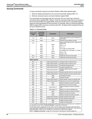 U
$@XR

()34
PLSD110258
 