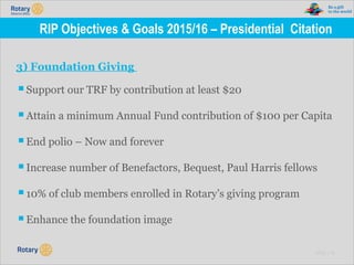 TITLE | 15
RIP Objectives & Goals 2015/16 – Presidential Citation
3) Foundation Giving
▪Support our TRF by contribution at least $20
▪Attain a minimum Annual Fund contribution of $100 per Capita
▪End polio – Now and forever
▪Increase number of Benefactors, Bequest, Paul Harris fellows
▪10% of club members enrolled in Rotary’s giving program
▪Enhance the foundation image
 