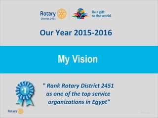 TITLE | 24
My Vision
" Rank Rotary District 2451
as one of the top service
organizations in Egypt"
Our Year 2015-2016
District 2451
 
