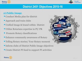 TITLE | 27
District 2451 Objectives 2015-16
2) Public Image
▪Conduct Media plan for district
▪Approach and train clubs
▪Unified Image & brand within District
▪Utilize Rotarians expertise in PI/ PR
▪ Promote Rotary classifications
▪Enhance community awareness of Rotary
▪Telling Rotary stories/ Your Rotary moment
▪Inform clubs of District Public Image objectives
▪Create District PI fund to support PI activities
 