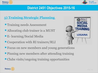 TITLE | 30
District 2451 Objectives 2015-16
5) Training Strategic Planning
▪Training needs Assessment
▪Allocating club trainer is a MUST
▪E- learning/Social Media
▪Cooperation with RI trainers/RLI
▪Focus on new members and young generations
▪Pinning new members after attending training
▪Clubs visits/ongoing training opportunities
LOGAINA
 