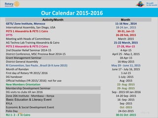 TITLE | 33
Activity/Month Month
GETS/ Zone Institute, Morocco 11-16 Nov , 2014
International Assembly, San Diego, USA 18-24 Jan , 2015
PETS 1 Alexandria & PETS 1 Cairo 30-31, Jan-15
DTTS 26-28 Feb, 2015
 Meeting with Heads of Committees March -2015
 AG Techno Lab Training Alexandria & Cairo 21-22 March, 2015
PETS 2 Alexandria & PETS 2 Cairo 27-28, Mar-15
 2nd Disaster Relief Seminar 2014-15 4-Apr-15
 District Conference, MSC Preziosa Boat 2014-15 April 25 - May 2, 2015
 Grant Management Seminar 18-Apr-15
 District General Assembly 16-May-2015
RI Convention, Sao Paulo , Brazil (6-9 June 2015) May 29 - June 11, 2015
 Month of Ramdan  June 17 - July 16, 2015
 First day of Rotary YR 2015/ 2016 1-Jul-15
 DG handover  1-July -2015
 Official holidays (YR 2015/ 2016)  not for use Aug -2015
New Members Orientation 22- Aug -2015
 Membership Development Seminar 29- Aug -2015
 DG visits to clubs till Jan 2016  Sep - 2015 till Jan-2016
 Zone 20A Institute - Mombasa – Kenya 14-20 Sep -2015
Basic Education & Literacy Event 16 -Sep -2015
 RYLA Sep -2015
 Economic & Social Development Event Oct -2015
 Polio Day 24-Oct-2015
RLI 1- 2 - 3 in Cairo 30-31 Oct -2015
Our Calendar 2015-2016
 