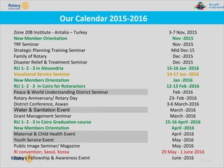 TITLE | 34
 Zone 20B Institute - Antalia – Turkey 3-7 Nov, 2015
New Member Orientation Nov -2015
 TRF Seminar Nov -2015
 Strategic Planning Training Seminar  Mid Dec-15
 Family of Rotary  Dec -2015
 Disaster Relief & Treatment Seminar Dec -2015
RLI 1- 2 - 3 in Alexandria 15-16 Jan -2016
Vocational Service Seminar 14-17 Jan -2016
New Members Orientation Jan -2016
RLI 1- 2 - 3 in Cairo for Rotaractors 12-13 Feb -2016
 Peace & World Understanding District Seminar  Feb -2016
 Rotary Anniversary/ Rotary Day 23- Feb -2016
 District Conference, Aswan 3-6 March-2016
Water & Sanitation Event March -2016
 Grant Management Seminar March -2016
RLI 1- 2 - 3 in Cairo Graduation course 15-16 April -2016
New Members Orientation April -2016
 Maternal & Child Health Event April -2016
 Youth Service Event May -2016
 Public Image Seminar/ Magazine May -2016
 RI convention, Seoul, Korea 29 May - 1 June 2016
 Rotary Fellowship & Awareness Event June -2016
Our Calendar 2015-2016
 