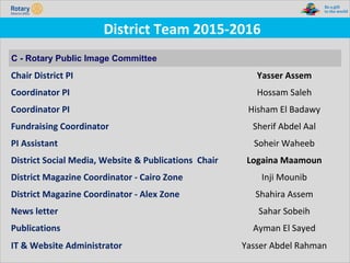 TITLE | 38
District Team 2015-2016
C - Rotary Public Image Committee
Chair District PI Yasser Assem
Coordinator PI Hossam Saleh
Coordinator PI Hisham El Badawy
Fundraising Coordinator Sherif Abdel Aal
PI Assistant Soheir Waheeb
District Social Media, Website & Publications Chair Logaina Maamoun
District Magazine Coordinator - Cairo Zone Inji Mounib
District Magazine Coordinator - Alex Zone Shahira Assem
News letter Sahar Sobeih
Publications Ayman El Sayed
IT & Website Administrator Yasser Abdel Rahman
 