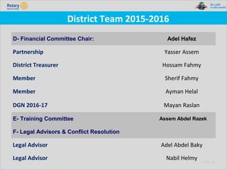 TITLE | 39
District Team 2015-2016
D- Financial Committee Chair: Adel Hafez
Partnership Yasser Assem
District Treasurer Hossam Fahmy
Member Sherif Fahmy
Member Ayman Helal
DGN 2016-17 Mayan Raslan
E- Training Committee Assem Abdel Razek
F- Legal Advisors & Conflict Resolution
Legal Advisor Adel Abdel Baky
Legal Advisor Nabil Helmy
 