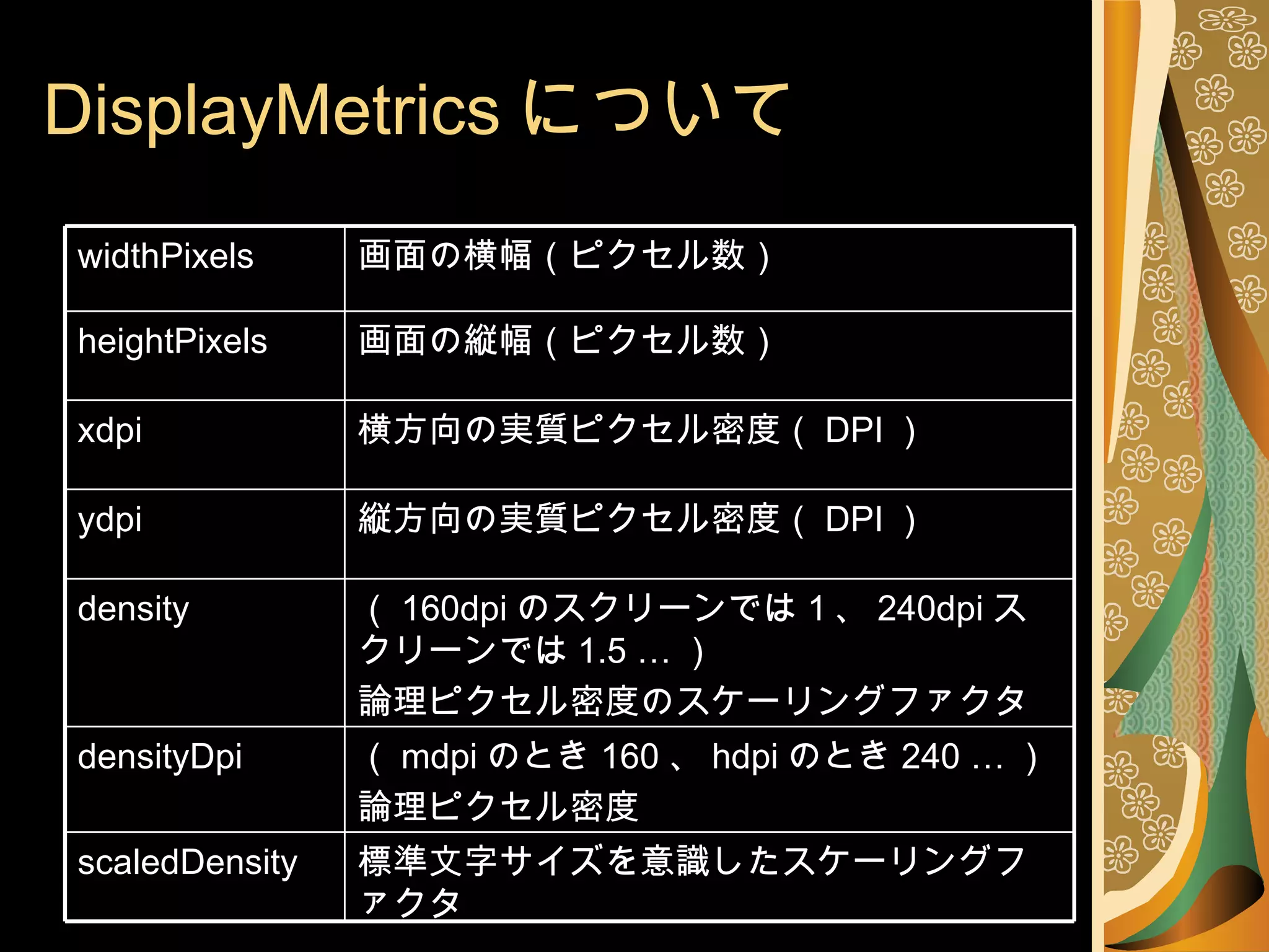 DisplayMetrics について 標準文字サイズを意識したスケーリングファクタ scaledDensity （ mdpi のとき 160 、 hdpi のとき 240 … ） 論理ピクセル密度 densityDpi （ 160dpi のスクリーンでは１、 240dpi スクリーンでは 1.5 … ） 論理ピクセル密度のスケーリングファクタ density 縦方向の実質ピクセル密度（ DPI ） ydpi 横方向の実質ピクセル密度（ DPI ） xdpi 画面の縦幅（ピクセル数） heightPixels 画面の横幅（ピクセル数） widthPixels 
