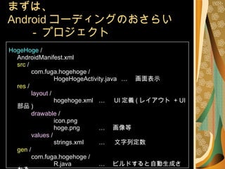 まずは、 Android コーディングのおさらい 　　 -  プロジェクト HogeHoge  / AndroidManifest.xml src  / com.fuga.hogehoge / HogeHogeActivity.java … 　画面表示 res  / layout  / hogehoge.xml … 　 UI 定義 ( レイアウト  + UI 部品 ) drawable  / icon.png hoge.png  … 　画像等 values  / strings.xml …  　文字列定数 gen  / com.fuga.hogehoge / R.java … 　ビルドすると自動生成される 