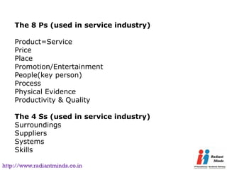 The 8 Ps (used in service industry)

    Product=Service
    Price
    Place
    Promotion/Entertainment
    People(key person)
    Process
    Physical Evidence
    Productivity & Quality

    The 4 Ss (used in service industry)
    Surroundings
    Suppliers
    Systems
    Skills

http://www.radiantminds.co.in
 