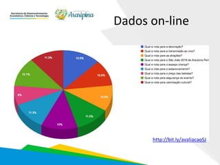 Dados on-line
http://bit.ly/avaliacaoSJ