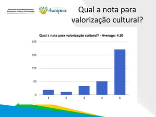 Qual a nota para
valorização cultural?