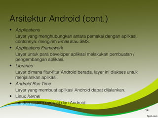 Pemrograman Mobile Android (Modul I) | PPT