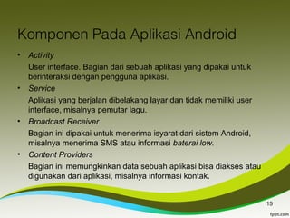 Pemrograman Mobile Android (Modul I) | PPT