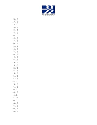 35. E
36. E
37. C
38. E
39. C
40. C
41. C
42. E
43. E
44. E
45. C
46. E
47. E
48. E
49. E
50. E
51. E
52. C
53. C
54. E
55. E
56. C
57. E
58. C
59. E
60. C
61. C
62. E
63.C
64. C
65. C
66. C
67. E
68. E
69. E
 