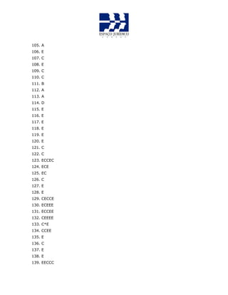 105. A
106. E
107. C
108. E
109. C
110. C
111. B
112. A
113. A
114. D
115. E
116. E
117. E
118. E
119. E
120. E
121. C
122. C
123. ECCEC
124. ECE
125. EC
126. C
127. E
128. E
129. CECCE
130. ECEEE
131. ECCEE
132. CEEEE
133. C*E
134. CCEE
135. E
136. C
137. E
138. E
139. EECCC
 