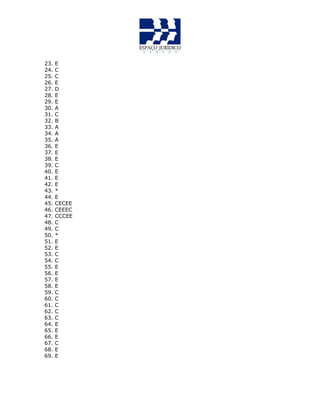 23. E
24. C
25. C
26. E
27. D
28. E
29. E
30. A
31. C
32. B
33. A
34. A
35. A
36. E
37. E
38. E
39. C
40. E
41. E
42. E
43. *
44. E
45. CECEE
46. CEEEC
47. CCCEE
48. C
49. C
50. *
51. E
52. E
53. C
54. C
55. E
56. E
57. E
58. E
59. C
60. C
61. C
62. C
63. C
64. E
65. E
66. E
67. C
68. E
69. E
 