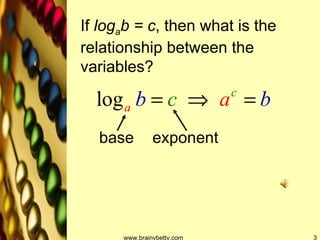 www.brainybetty.com If  log a b = c , then what is the relationship between the variables? base exponent 
