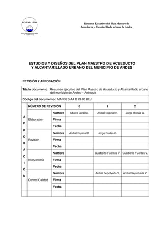 Resumen Ejecutivo del Plan Maestro de
Acueducto y Alcantarillado urbano de Andes

ESTUDIOS Y DISEÑOS DEL PLAN MAESTRO DE ACUEDUCTO
Y ALCANTARILLADO URBANO DEL MUNICIPIO DE ANDES

REVISIÓN Y APROBACIÓN
Título documento: Resumen ejecutivo del Plan Maestro de Acueducto y Alcantarillado urbano
del municipio de Andes – Antioquia
Código del documento: MANDES AA D IN 03 REJ.
NÚMERO DE REVISIÓN
Nombre
A

Elaboración

P

B

I

2

Albeiro Giraldo .

Aníbal Espinal R.

Jorge Rodas G.

Aníbal Espinal R.

Jorge Rodas G.

Firma

Nombre
Revisión

Firma
Fecha

A
C

1

Fecha

R
O

0

Nombre
Interventoría

Gualberto Fuentes V. Gualberto Fuentes V.

Firma
Fecha

Ó

Nombre

N
Control Calidad

Firma
Fecha

Aníbal Sepúlveda V.

Aníbal Sepúlveda V.

 