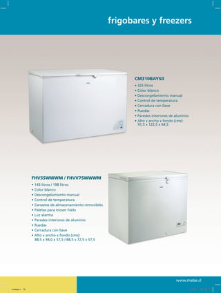 CM310BAYS0
• 325 litros
• Color blanco
• Descongelamiento manual
• Control de temperatura
• Cerradura con llave
• Ruedas
• Paredes interiores de aluminio
• Alto x ancho x fondo (cms):
91,5 x 122,5 x 64,5
frigobares y freezers
FHV5SWWWM / FHVV7SWWWM
• 143 litros / 198 litros
• Color blanco
• Descongelamiento manual
• Control de temperatura
• Canastos de almacenamiento removibles
• Paletas para mover hielo
• Luz alarma
• Paredes interiores de aluminio
• Ruedas
• Cerradura con llave
• Alto x ancho x fondo (cms):
88,5 x 94,0 x 57,5 / 88,5 x 72,5 x 57,5
www.mabe.cl
Untitled-1 19 12/13/10 12:36:23 PM
 