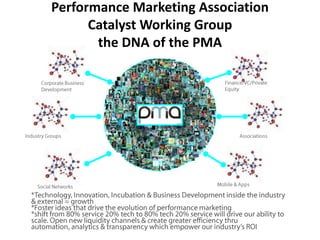 Performance Marketing AssociationCatalyst Working Groupthe DNA of the PMA Finance/VC/Private Equity Corporate Business Development Industry Groups Associations *Technology, Innovation, Incubation & Business Development inside the industry & external = growth  *Foster ideas that drive the evolution of performance marketing *shift from 80% service 20% tech to 80% tech 20% service will drive our ability to scale. Open new liquidity channels & create greater efficiency thru automation, analytics & transparency which empower our industry’s ROI Mobile & Apps Social Networks 