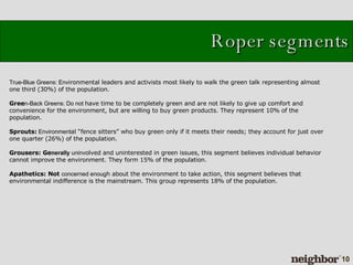 Roper segments True-Blue Greens: Env ironmental leaders and activists most likely to walk the green talk representing almost one third (30%) of the population.  Gree n-Back Greens: Do not  have time to be completely green and are not likely to give up comfort and convenience for the environment, but are willing to buy green products. They represent 10% of the population.  Sprouts:  Environment al “fence sitters” who buy green only if it meets their needs; they account for just over one quarter (26%) of the population.  Grousers: Ge nerally  uninv olved and uninterested in green issues, this segment believes individual behavior cannot improve the environment. They form 15% of the population.  Apathetics: Not   concerned enoug h about the environment to take action, this segment believes that environmental indifference is the mainstream. This group represents 18% of the population.  
