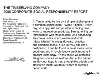 Table of Contents From the CEO 4 The Timberland Footprint 6 Summary of CSR Indicators 8 The Organization 9 Global Human Rights 16 Environmental Stewardship 34 Community Involvement 52 Stakeholder Engagement 70 Report Scope 72 Standard Disclosures 78 At Timberland, we live by a simple challenge and a common commitment—“Make it better.” Every day, we apply skill and passion to finding new ways to improve our products. Strengthening our relationships with stakeholders. And enhancing the communities where we live and work. “ Make it better” is straightforward, practical and common sense. It is a journey and not a destination. It can be found in small measures of goodness and in revolutionary breakthroughs in product technology. It’s the shoes we craft and the green spaces we restore. And at the end of the day, our hope is that, through the people and places we touch, we do our share to create a better world THE TIMBERLAND COMPANY 2006 CORPORATE SOCIAL RESPONSIBILITY REPORT 