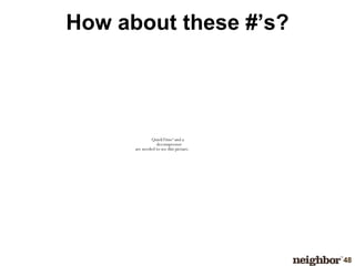 How about these #’s? 