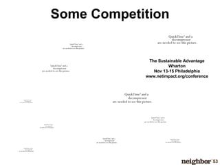 Some Competition The Sustainable Advantage Wharton Nov 13-15 Philadelphia www.netimpact.org/conference 
