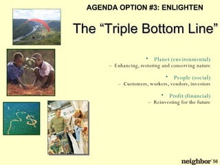 Planet (environmental) –  Enhancing, restoring and conserving nature People (social) –  Customers, workers, vendors, investors Profit (financial) –  Reinvesting for the future The “Triple Bottom Line” AGENDA OPTION #3: ENLIGHTEN 