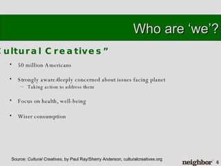 50 million Americans Strongly aware/deeply concerned about issues facing planet Taking action to address them Focus on health, well-being Wiser consumption Who are ‘we’? Source:  Cultural Creatives , by Paul Ray/Sherry Anderson, culturalcreatives.org “ Cultural Creatives” 