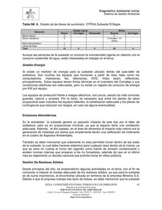 Diagnóstico Ambiental Inicial
                                                                                     Sistema de Gestión Ambiental


Tabla N0. 6. Estado de las llaves de suministro CTPGA Subsede El Bagre

                                                     Estado Llaves                                       Baños
            Ubicación
                                        Buena        Con fugas     Clausurada                  Buenos            Con fugas
Baños damas                               5                                                        5
Baños caballeros                          5                                                 6 orinales - 14
                                                                                                baños
Baño administrativo                        1
Llaves de Aseo                             1
Total                                     12               0                 0                    20                0


Aunque las personas de la subsede no conocen la normatividad vigente en relación con el
consumo sostenible de agua, están interesadas en trabajar en el tema.

Gestión Energía

Si existe un medidor de energía para la subsede ubicado detrás del aula-taller de
soldadura. Son muchos los equipos que funcionan a partir de ésta, tales como los
computadores, impresoras, fax, televisores, DVD, Video beam, reflectores,
principalmente,. Estos equipos tienen fichas técnicas en el inventario del Complejo y sus
condiciones eléctricas son adecuadas, pero no existe un registro de consumo de energía
por KW por equipo.

Los equipos de protección frente a riesgos eléctricos, son pocos, siendo los más comunes
guantes, cascos y arneses. Por lo tanto, es necesario que entre los planes de salud
ocupacional sean incluidos los equipos faltantes, la señalización adecuada y los planes de
contingencia que reduzcan los riesgos, en caso de alguna eventualidad.


Emisiones Atmosféricas

En la actualidad la subsede genera un pequeño impacto de este tipo por el taller de
soldadura, pero es en proporciones mínimas, ya que el espacio tiene una ventilación
adecuada. Además, el año pasado, en el área de alimentos el impacto más notorio era la
generación de molestias por olores que simplemente tienen una calificación de irrelevante
en el cuadro de Aspectos Ambientales.

También se debe mencionar que solamente no esta permitido fumar dentro de las aulas
de la subsede, lo cual debe hacerse extensivo para cualquier área dentro de la misma, ya
que se tiene en cuenta el humo del cigarrillo como fuente de emisión contaminante y
existen normas internas que amparan a los no fumadores, además de que en el último
mes se reglamentó un decreto nacional que prohíbe fumar en sitios públicos.

Gestión De Residuos Sólidos

Desde principios del año, se emprendieron algunas actividades en el tema, con el fin de
comenzar a mejorar el manejo adecuado de los residuos sólidos, ya que para la subsede
es de suma importancia, al encontrarse ubicada en terrenos de la empresa Mineros S.A.
Debido a que la empresa maneja tres tipos de bolsas, se debe mencionar que la subsede
                        SENA: CONOCIMIENTO PARA TODOS LOS COLOMBIANOS                                                   45
                                               Ministerio de la Protección Social
                                        SERVICIO NACIONAL DE APRENDIZAJE
                         Calle 31 x cra 16 Diagonal Hospital. Tels: 8392373 – 8391918 – Fax: 8392474
                                                      Caucasia Antioquia
                                                   http://www.sena.edu.co
 