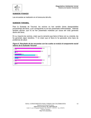 Diagnóstico Ambiental Inicial
                                                                                            Sistema de Gestión Ambiental


SUBSEDE ITUNAGO

Las encuestas se realizarán en el transcurso del año.


SUBSEDE YARUMAL

Para la Subsede de Yarumal, los vecinos no han sentido olores desagradables
provenientes del Sena, y por consiguiente no se han presentado enfermedades. Además
también afirman, que no se han presentado molestias por causa del ruido generado
dentro del Sena.

En su mayoría los vecinos, creen que la cercanía que tiene el Sena con su vivienda, les
ha generado algún beneficio. Y no creen que el Sena le ha generado otros tipos de
problemas de salud.

Figura 6. Resultado de las encuestas con las cuales se evaluó el componente social
interno de la Subsede Yarumal
                                                                   100,00
 6   0,00

                                                                 95,56
 5
        4,44

                       24,44
 4
                                                 75,56
                                                                            NO

                                                         86,67              SI
 3             13,33

                                                                   100,00
 2
     0,00

                                                                  97,78
 1
      2,22




                               SENA: CONOCIMIENTO PARA TODOS LOS COLOMBIANOS                                         63
                                                      Ministerio de la Protección Social
                                               SERVICIO NACIONAL DE APRENDIZAJE
                                Calle 31 x cra 16 Diagonal Hospital. Tels: 8392373 – 8391918 – Fax: 8392474
                                                             Caucasia Antioquia
                                                          http://www.sena.edu.co
 