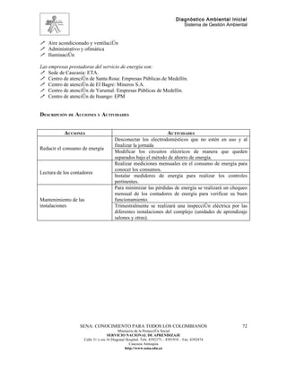Diagnóstico Ambiental Inicial
                                                                                Sistema de Gestión Ambiental


 Aire acondicionado y ventilación
 Administrativo y ofimática
 Iluminación

Las empresas prestadoras del servicio de energía son:
 Sede de Caucasia: ETA.
 Centro de atención de Santa Rosa: Empresas Públicas de Medellín.
 Centro de atención de El Bagre: Mineros S.A.
 Centro de atención de Yarumal: Empresas Públicas de Medellín.
 Centro de atención de Ituango: EPM


DESCRIPCIÓN DE ACCIONES Y ACTIVIDADES


           ACCIONES                                                     ACTIVIDADES
                                       Desconectar los electrodomésticos que no estén en uso y al
                                       finalizar la jornada
Reducir el consumo de energía
                                       Modificar los circuitos eléctricos de manera que queden
                                       separados bajo el método de ahorro de energía.
                                       Realizar mediciones mensuales en el consumo de energía para
                                       conocer los consumos.
Lectura de los contadores
                                       Instalar medidores de energía para realizar los controles
                                       pertinentes.
                                       Para minimizar las pérdidas de energía se realizará un chequeo
                                       mensual de los contadores de energía para verificar su buen
Mantenimiento de las                   funcionamiento.
instalaciones                          Trimestralmente se realizará una inspección eléctrica por las
                                       diferentes instalaciones del complejo (unidades de aprendizaje
                                       salones y otras).




                   SENA: CONOCIMIENTO PARA TODOS LOS COLOMBIANOS                                         72
                                          Ministerio de la Protección Social
                                   SERVICIO NACIONAL DE APRENDIZAJE
                    Calle 31 x cra 16 Diagonal Hospital. Tels: 8392373 – 8391918 – Fax: 8392474
                                                 Caucasia Antioquia
                                              http://www.sena.edu.co
 
